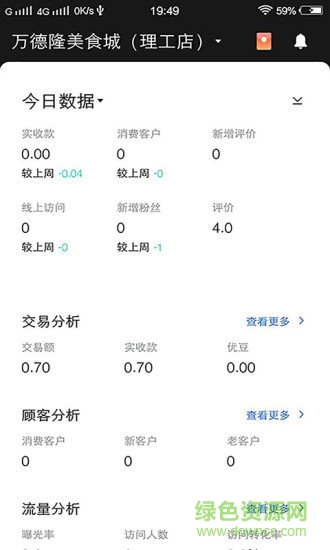 优免商家