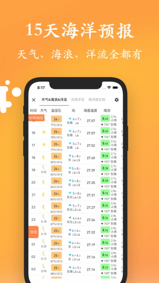 潮汐日历