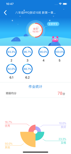 知鸟
