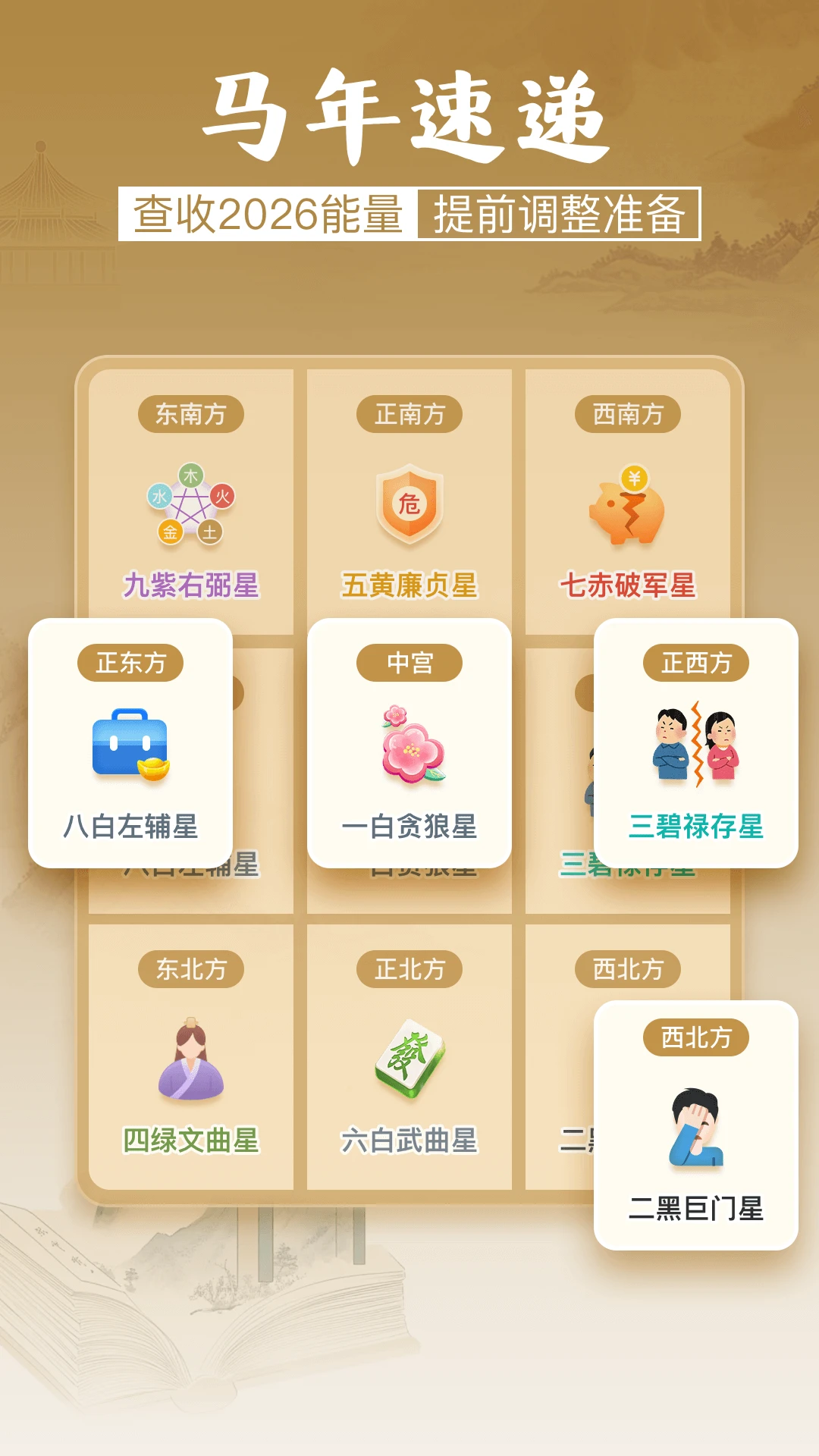 通易罗盘指南针