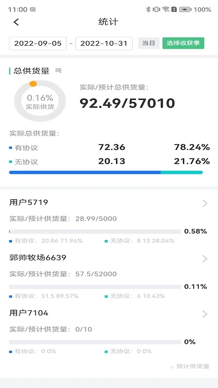 喜丰收企业版