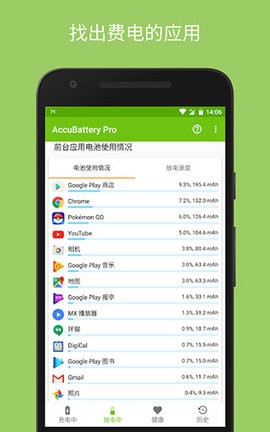 AccubatteryPro中文版