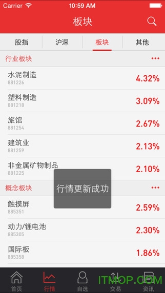 东北证券同花顺iphone版