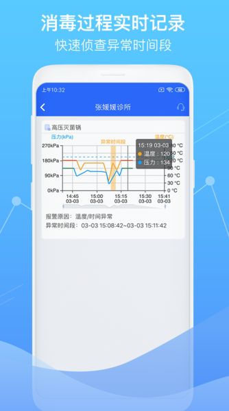 智慧卫生监督 v1.6.4 最新版