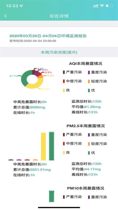 雅一顺医 雅一顺医