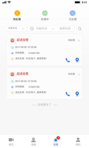 看海人