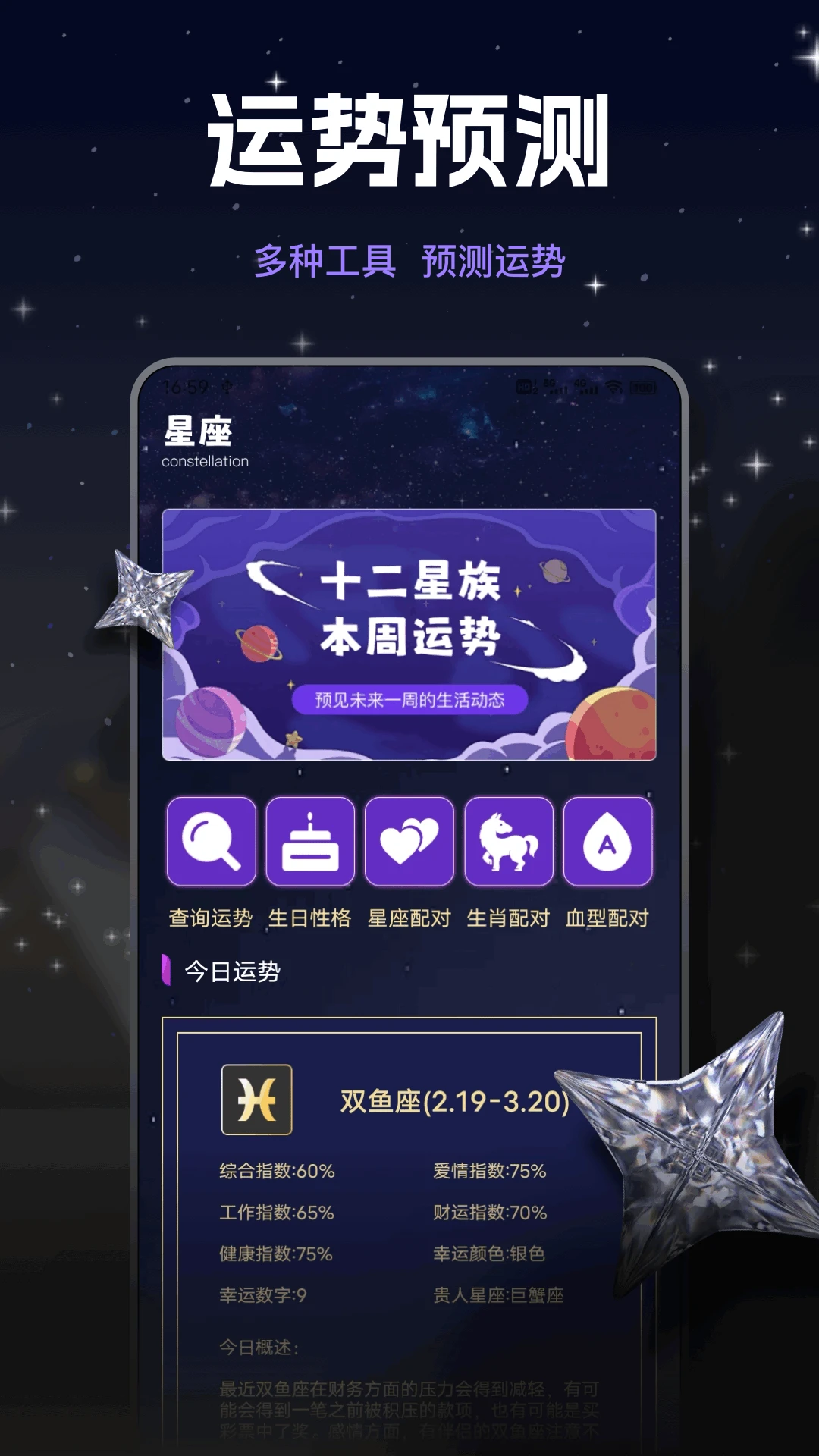 看星盘