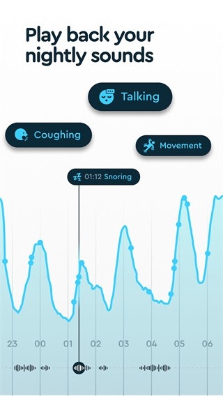 Sleep Cycle官方最新版