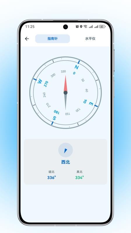 GPS测海拔