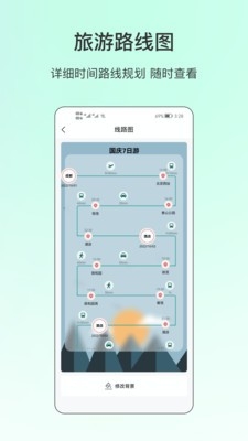 情侣旅游