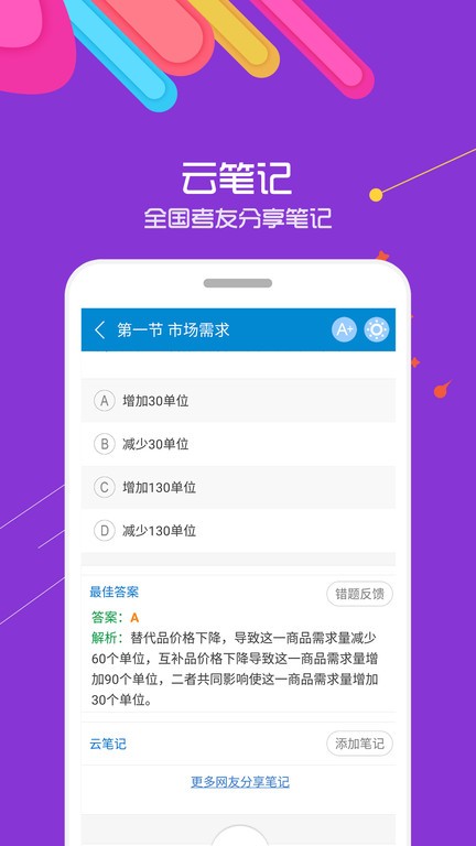中级经济师