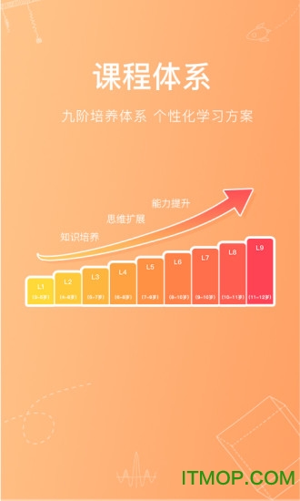 火花思维家长app