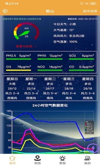 盈智丰慧-盈丰