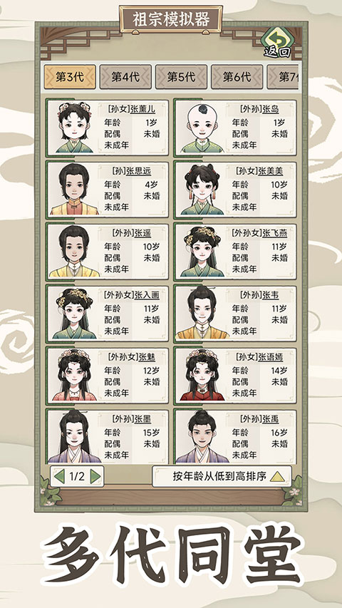 祖宗模拟器:传承