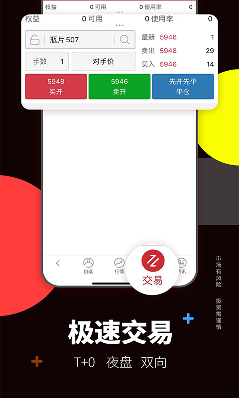 方正中期期货开户