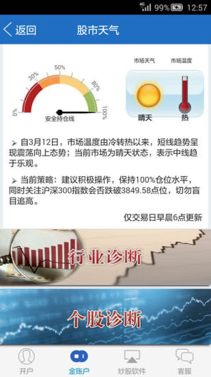 国都证券开户