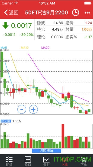 中原期权宝ipad版