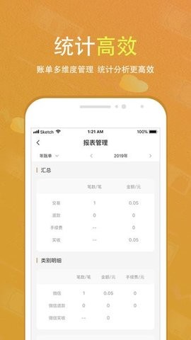 会生活