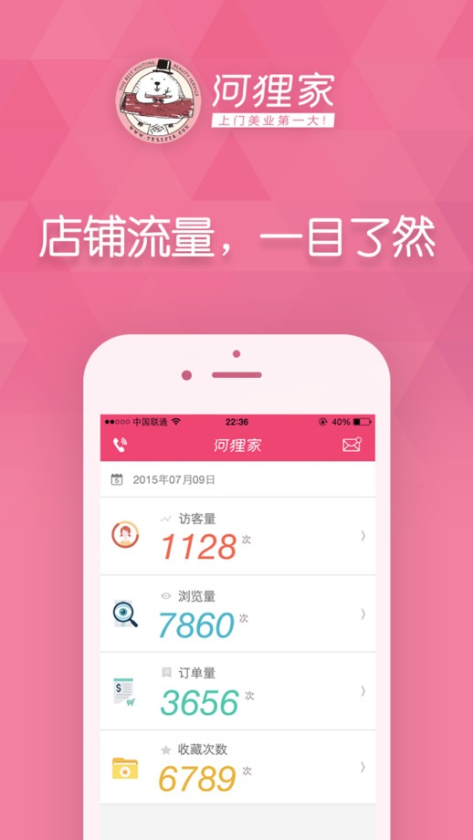 河狸家
