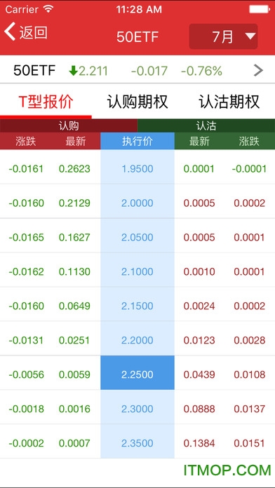 万联证券期权宝苹果版