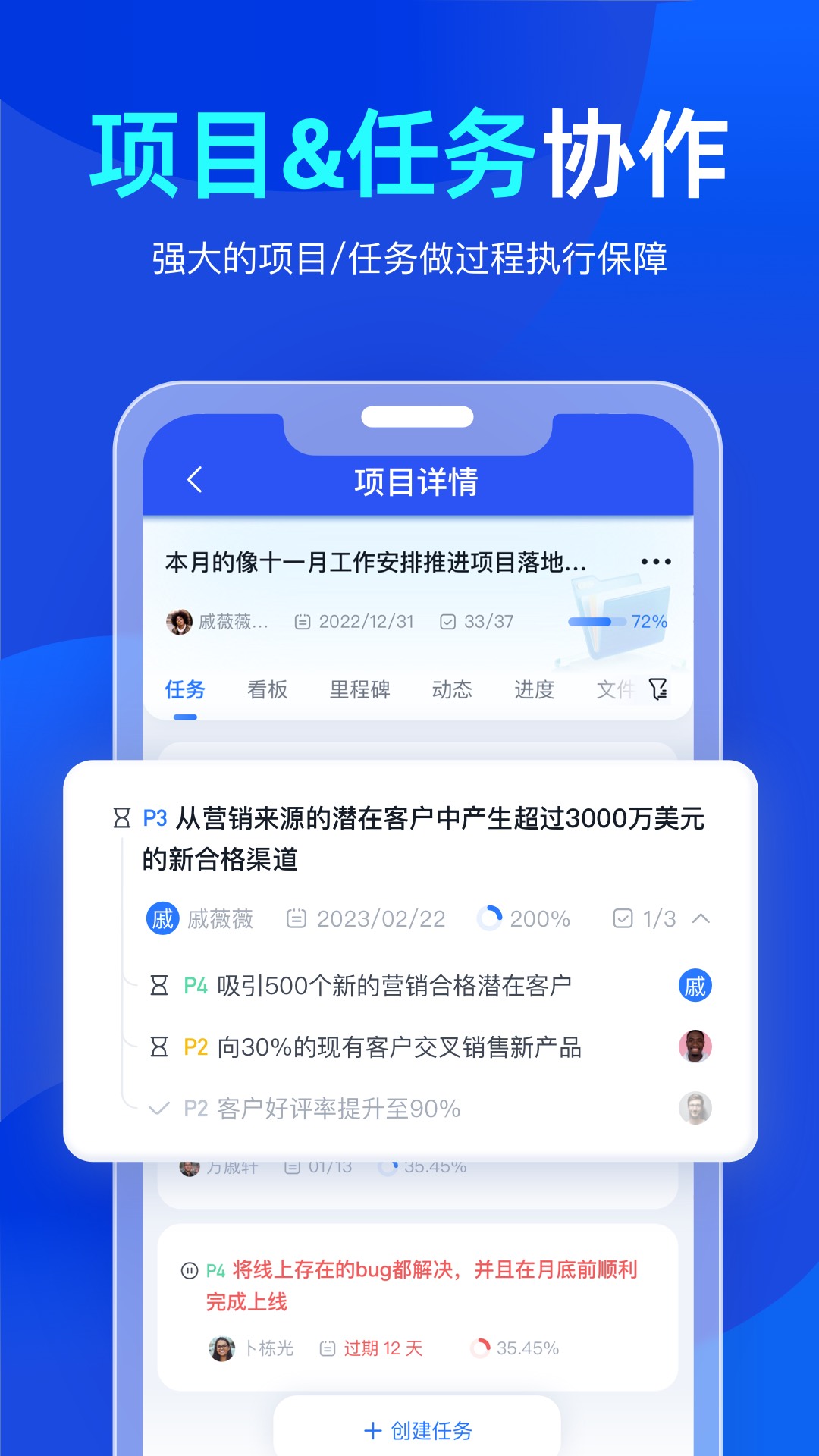 TitaOKR目标管理