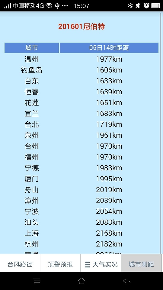 台风
