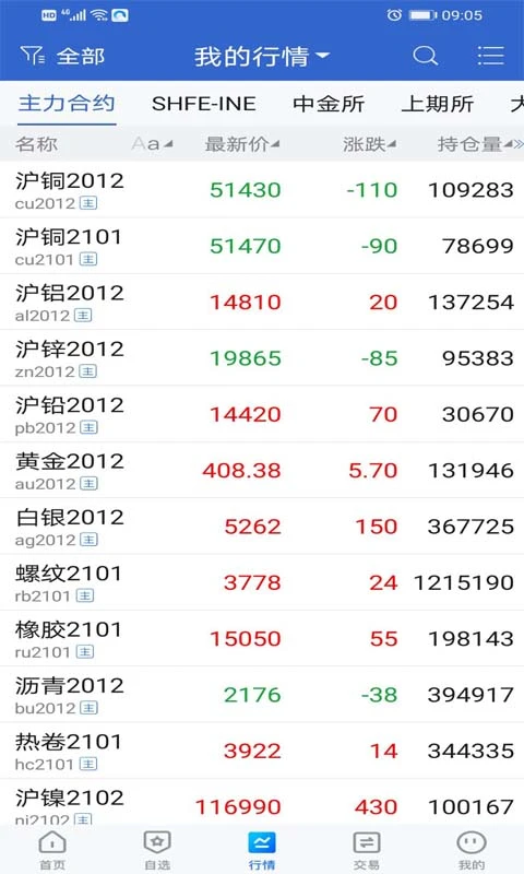 天鸿e路赢 天鸿e路赢