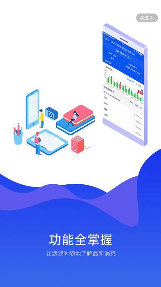 企业环境预警 企业环境预警