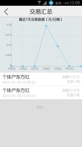 乐富通(i刷)