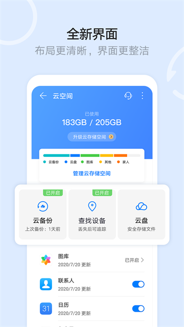 华为云