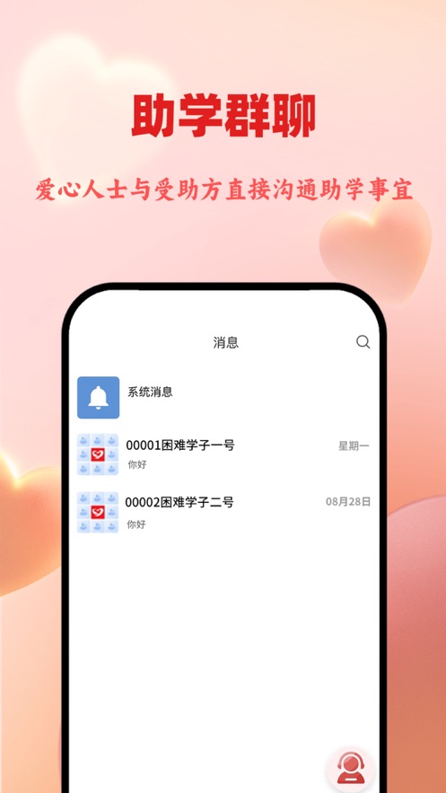 大小手