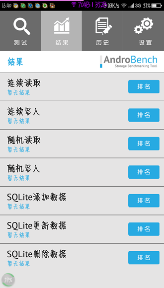 AndroBench汉化版 v5.0.1