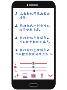 Super Photo Zoom Lens & Camera