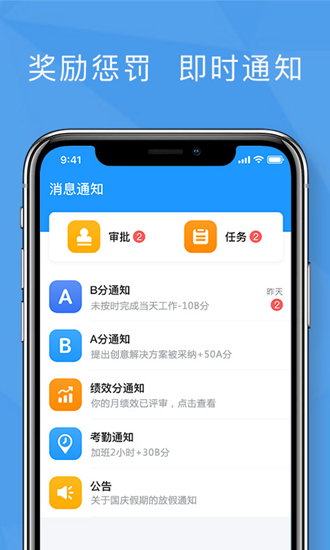 绩效考核