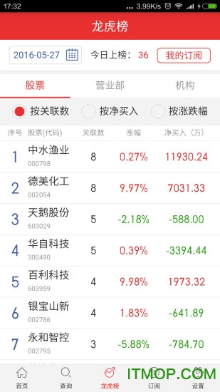 龙虎大师iOS