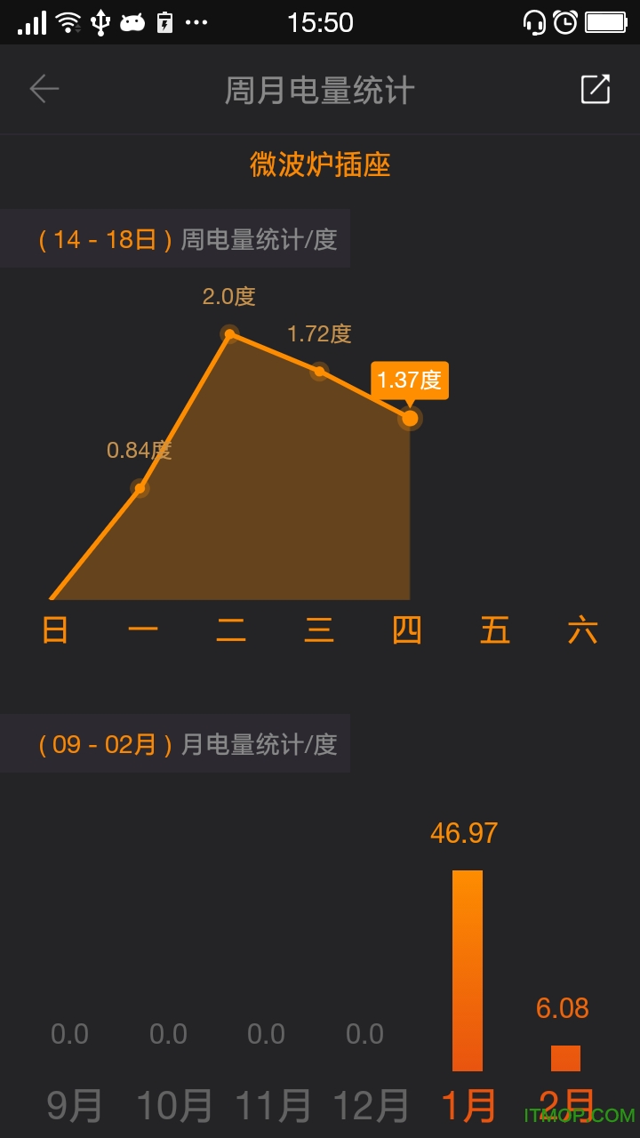 WIFI插座