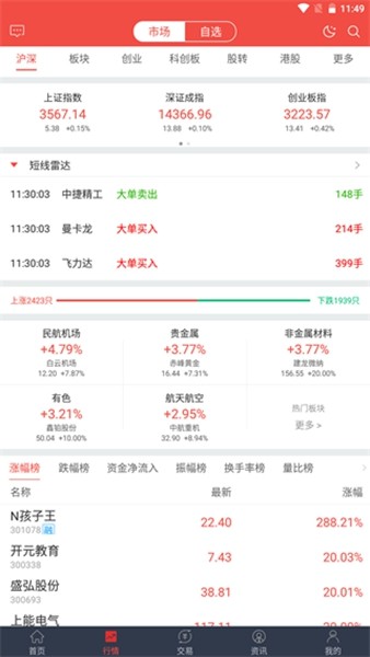 万和e阳指