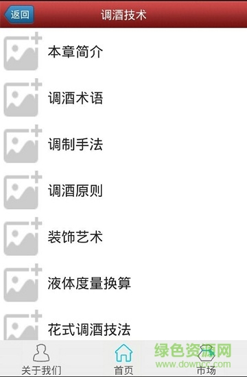 调酒大师