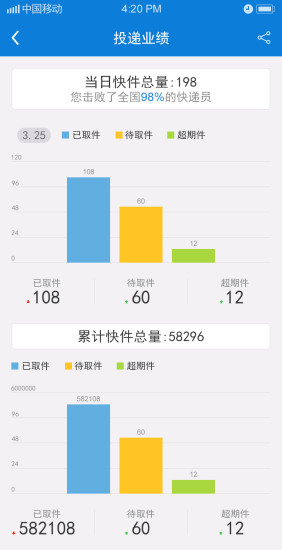 日日顺乐家