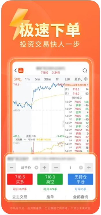 期货交易平台app 期货交易平台app