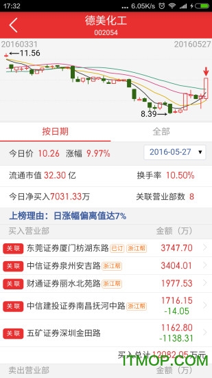 龙虎大师iOS