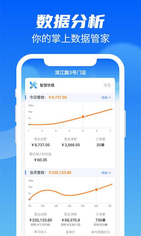 客利得商户版