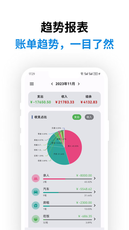 记得记账app(RememberBookKeeping)