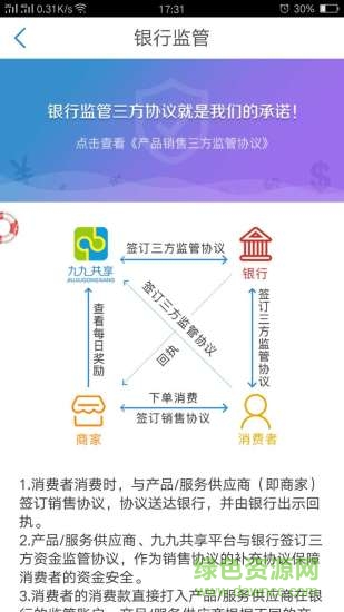 九九共享