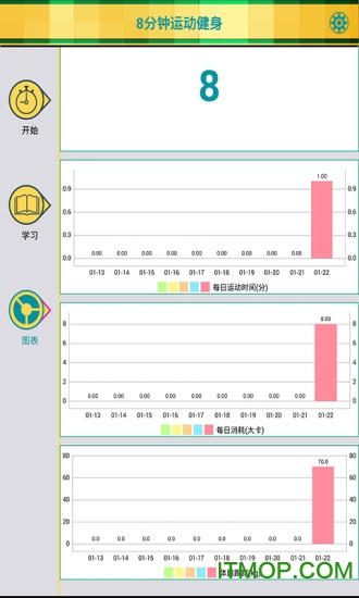 8分钟健身专业版