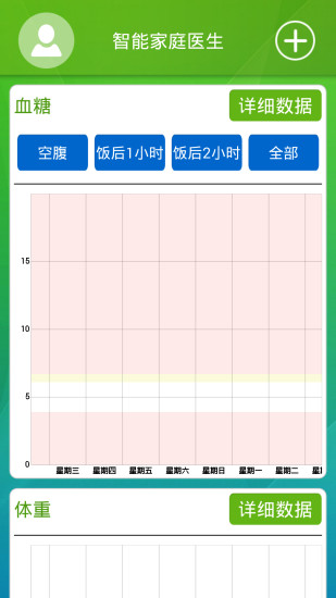 智能家庭医生居民端