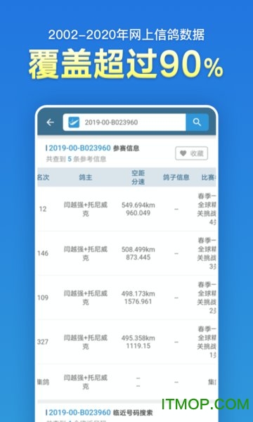 信鸽足环号网