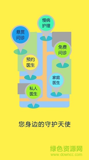 甘草园医生