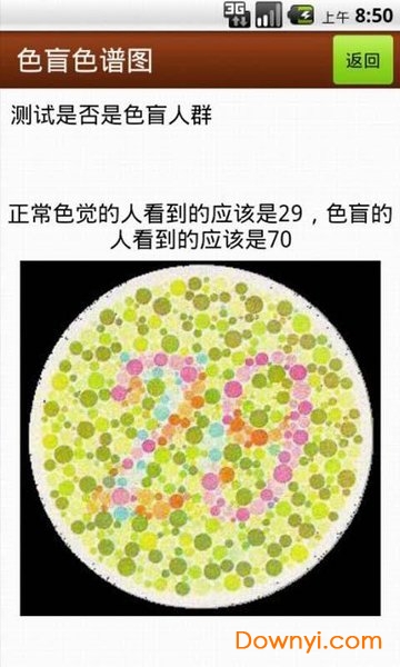 色盲色谱图