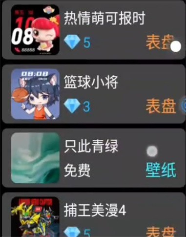 表盘市场